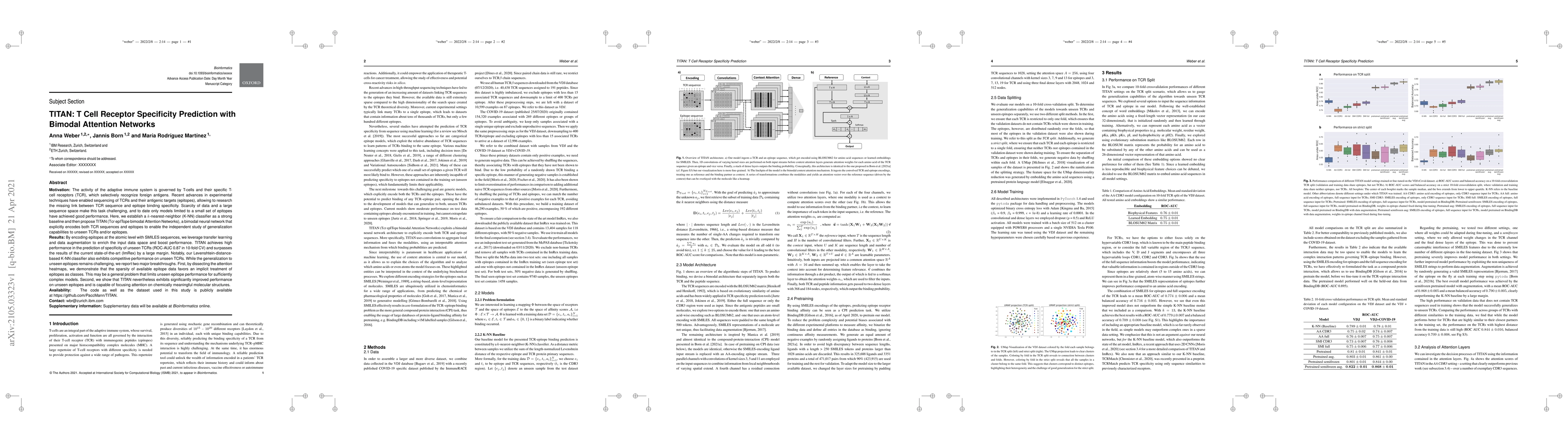 Thumbnail for TITAN: T Cell Receptor Specificity Prediction with Bimodal Attention
  Networks