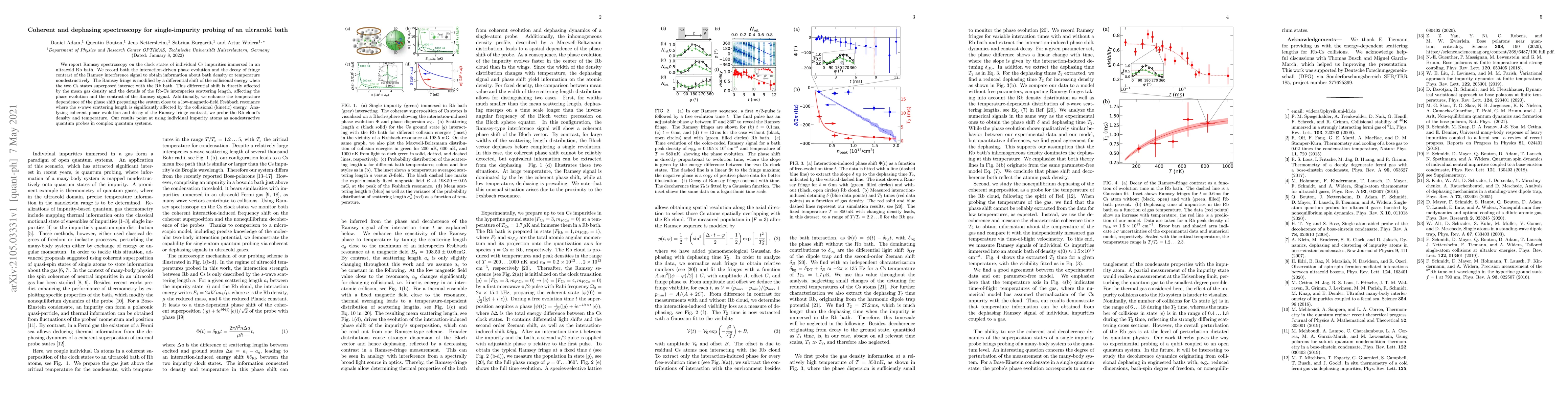 Thumbnail for Coherent and dephasing spectroscopy for single-impurity probing of an
  ultracold bath