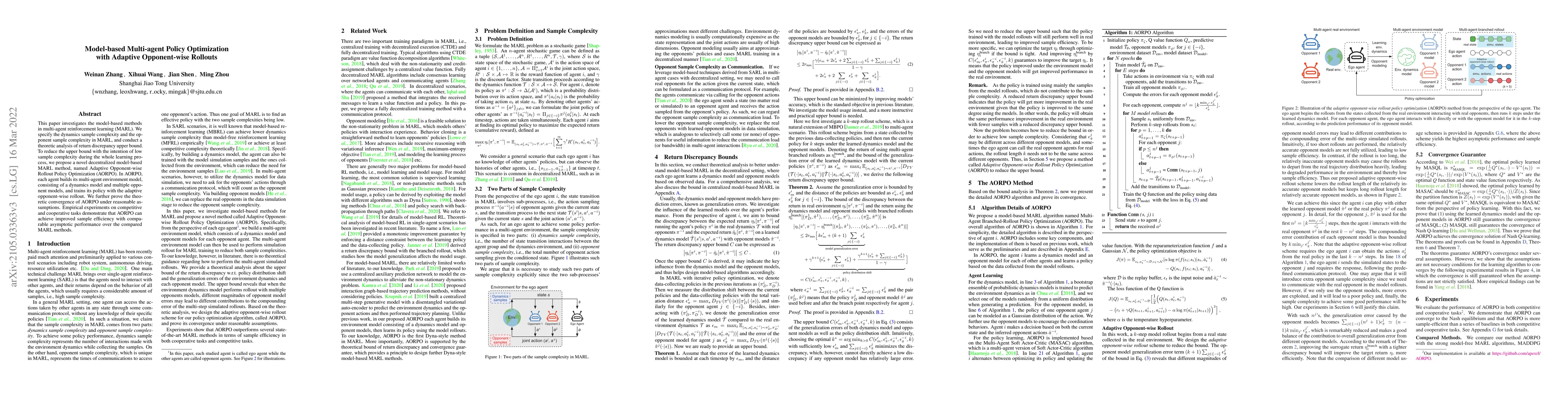 Thumbnail for Model-based Multi-agent Policy Optimization with Adaptive Opponent-wise
  Rollouts