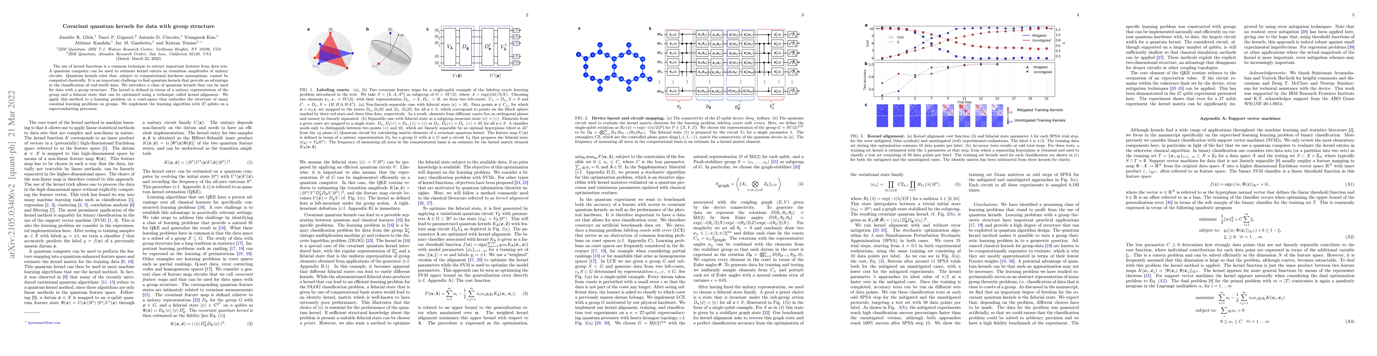 Thumbnail for Covariant quantum kernels for data with group structure