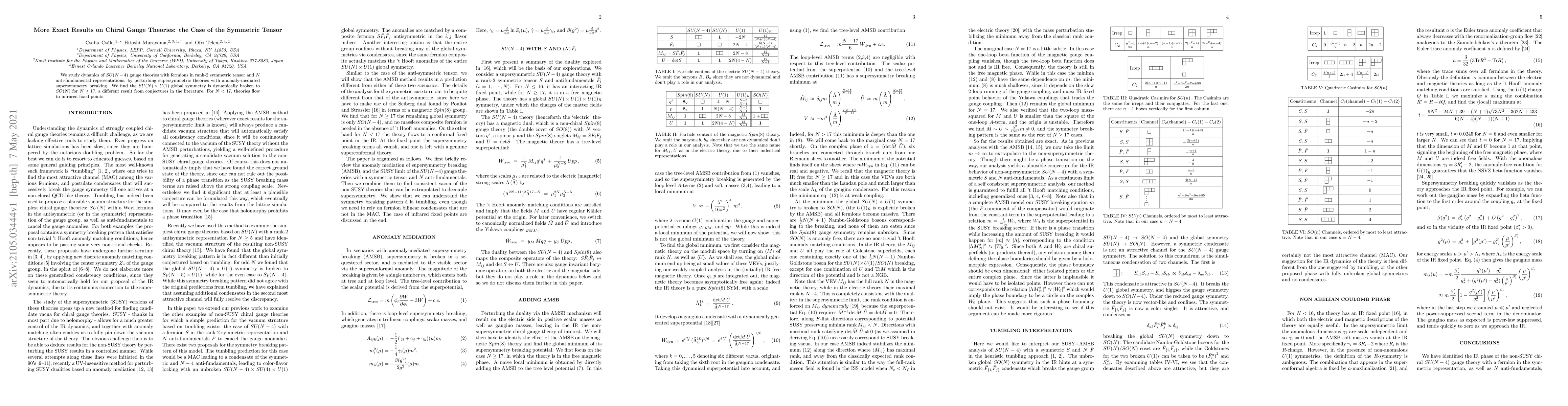 Thumbnail for More Exact Results on Chiral Gauge Theories: the Case of the Symmetric
  Tensor