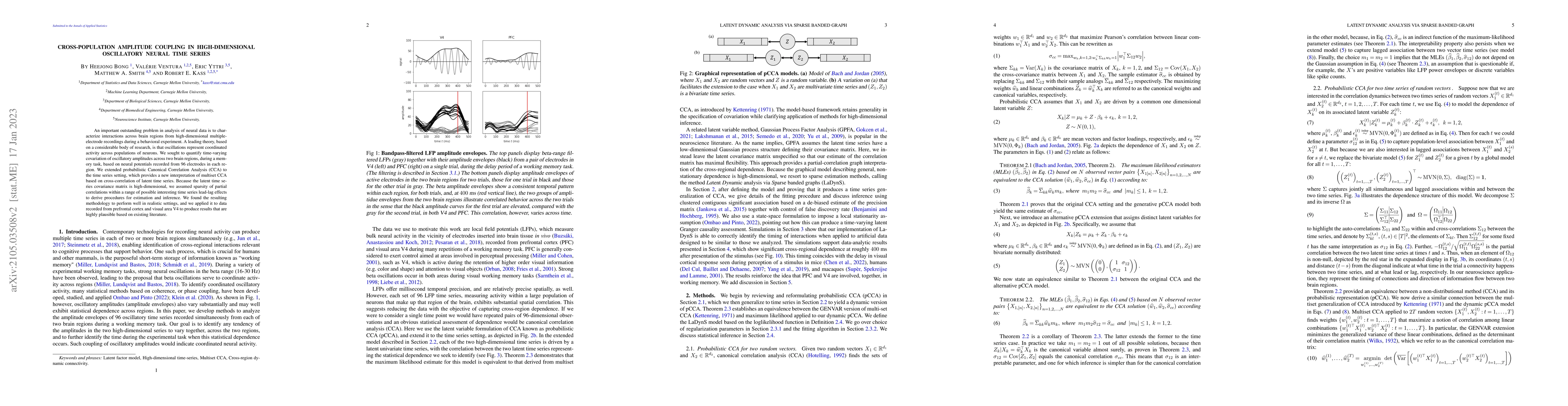 Thumbnail for Cross-Population Amplitude Coupling in High-Dimensional Oscillatory
  Neural Time Series