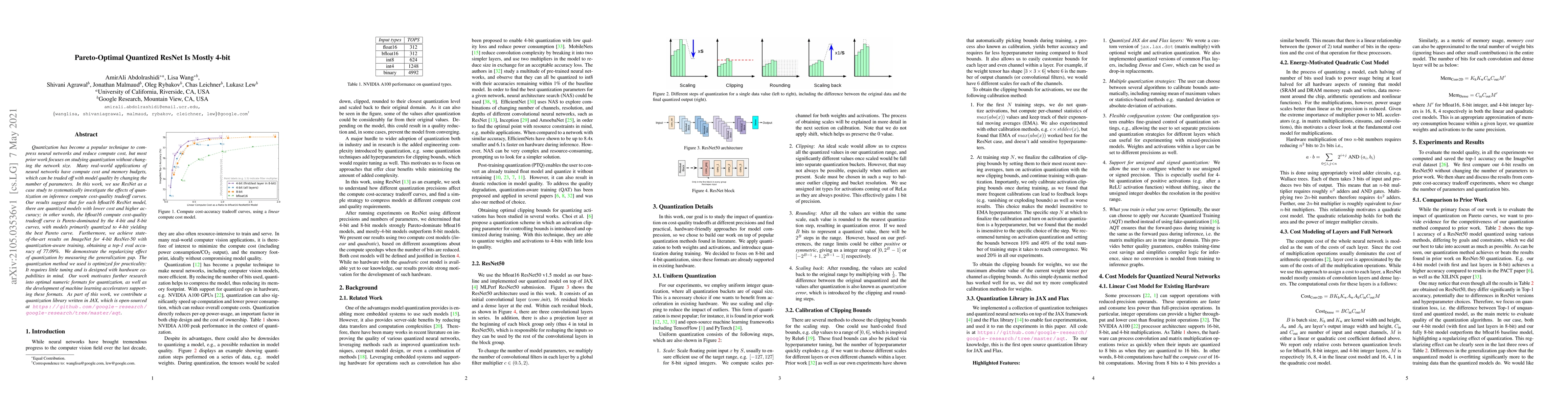 Thumbnail for Pareto-Optimal Quantized ResNet Is Mostly 4-bit