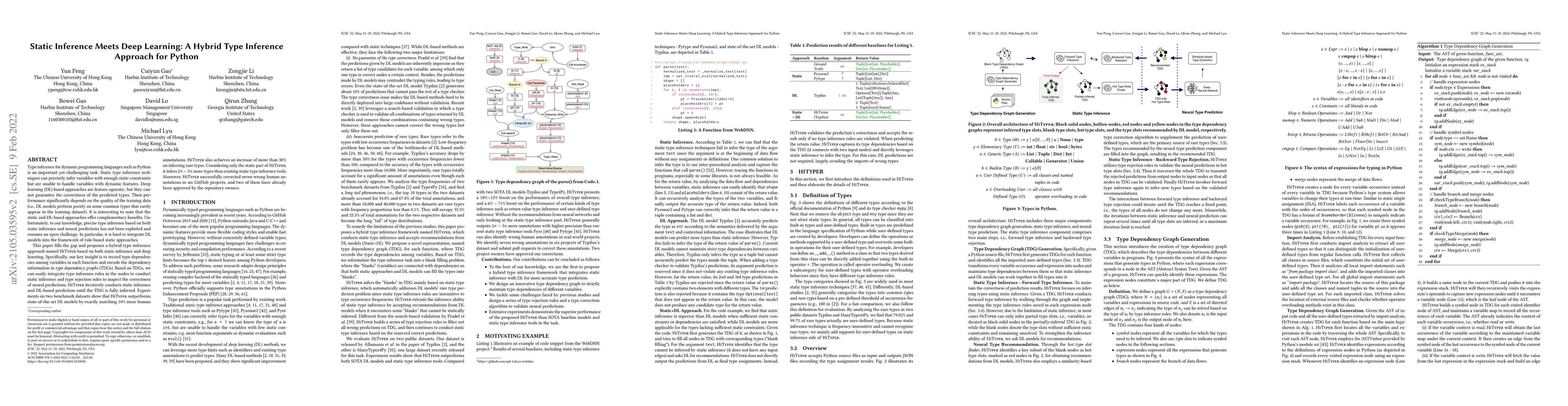Thumbnail for Static Inference Meets Deep Learning: A Hybrid Type Inference Approach
  for Python