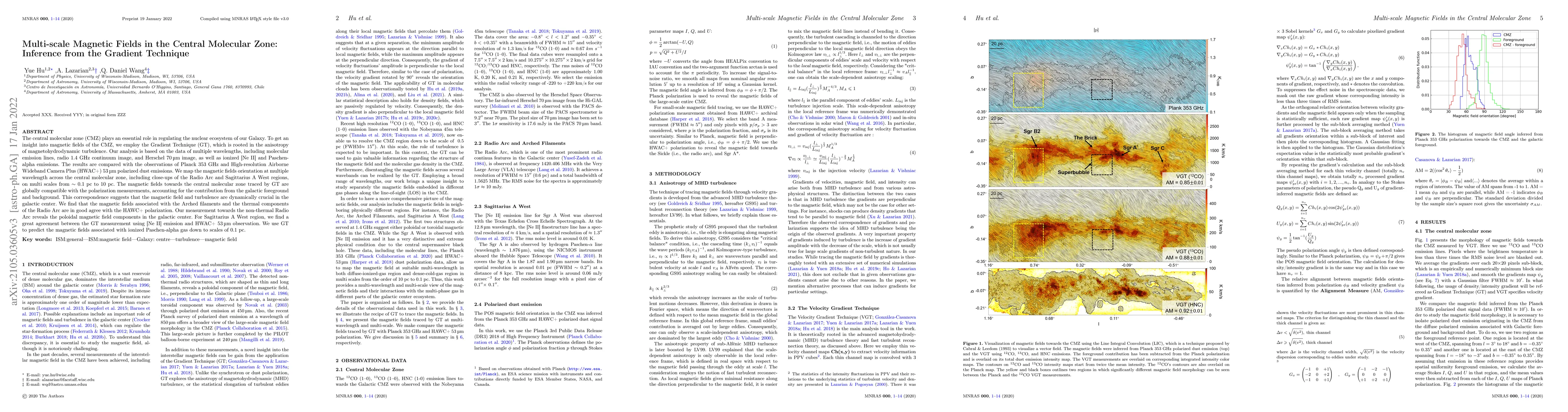 Thumbnail for Multi-scale Magnetic Fields in the Central Molecular Zone: Inference
  from the Gradient Technique