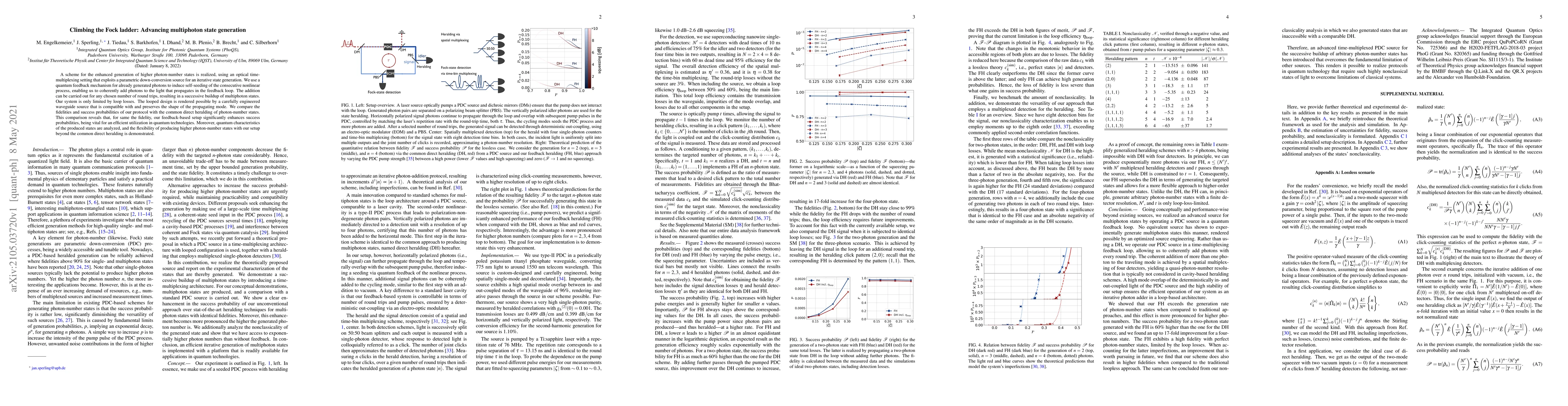 Thumbnail for Climbing the Fock ladder: Advancing multiphoton state generation