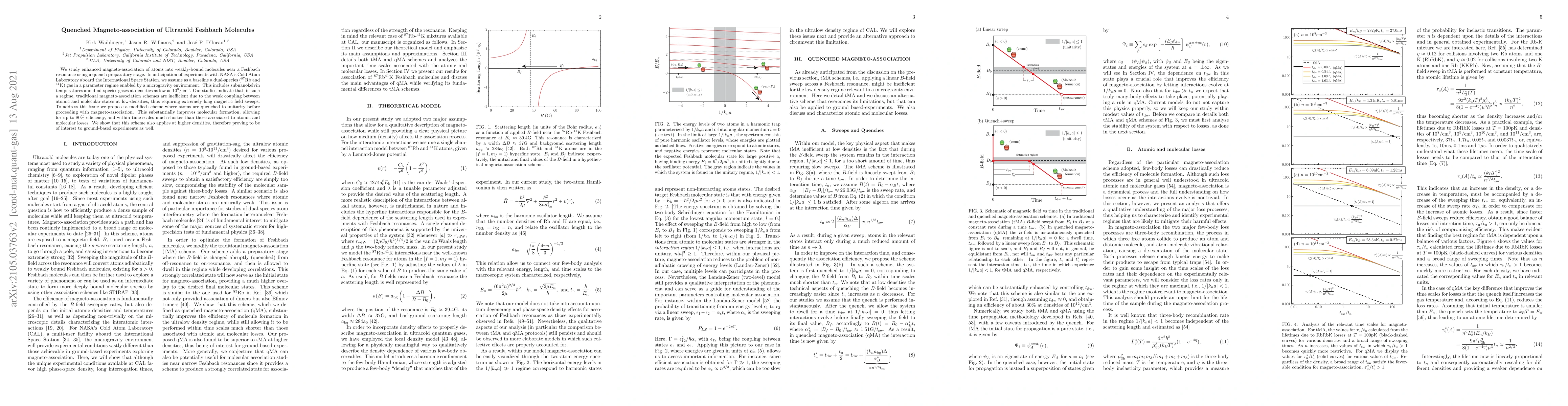 Thumbnail for Quenched Magneto-association of Ultracold Feshbach Molecules