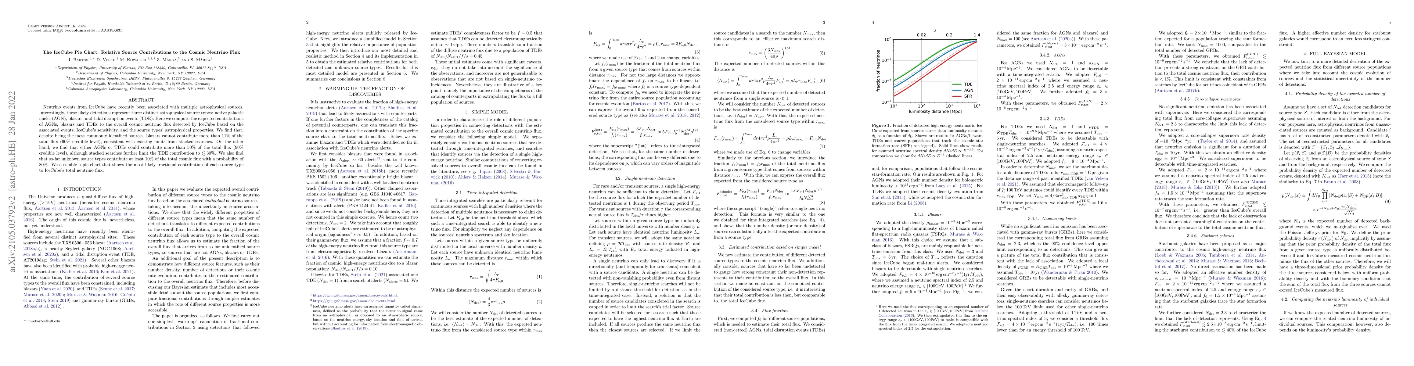 Thumbnail for The IceCube Pie Chart: Relative Source Contributions to the Cosmic
  Neutrino Flux