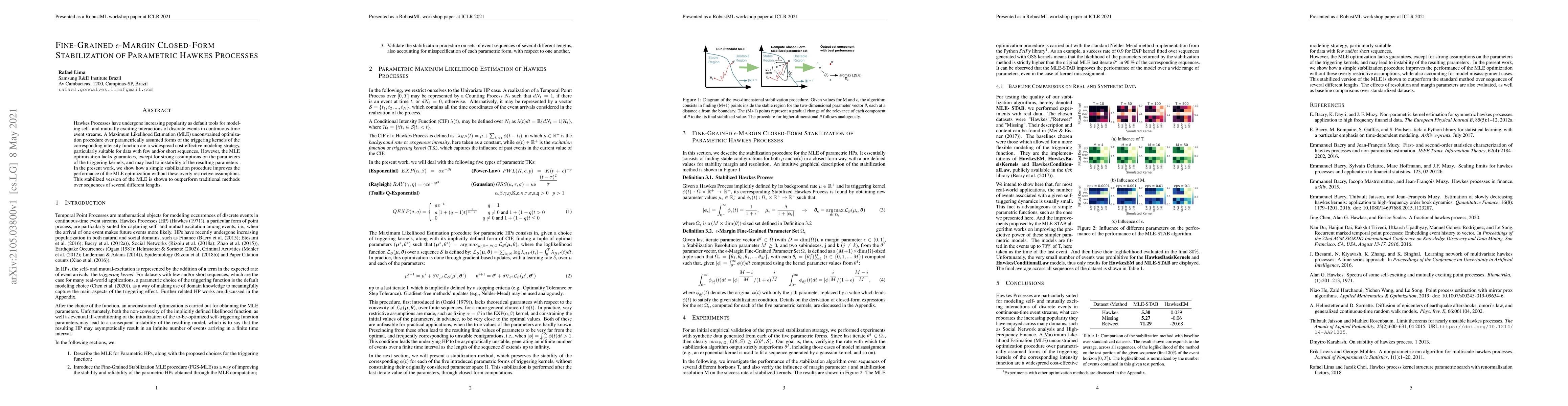 Thumbnail for Fine-Grained $\epsilon$-Margin Closed-Form Stabilization of Parametric
  Hawkes Processes