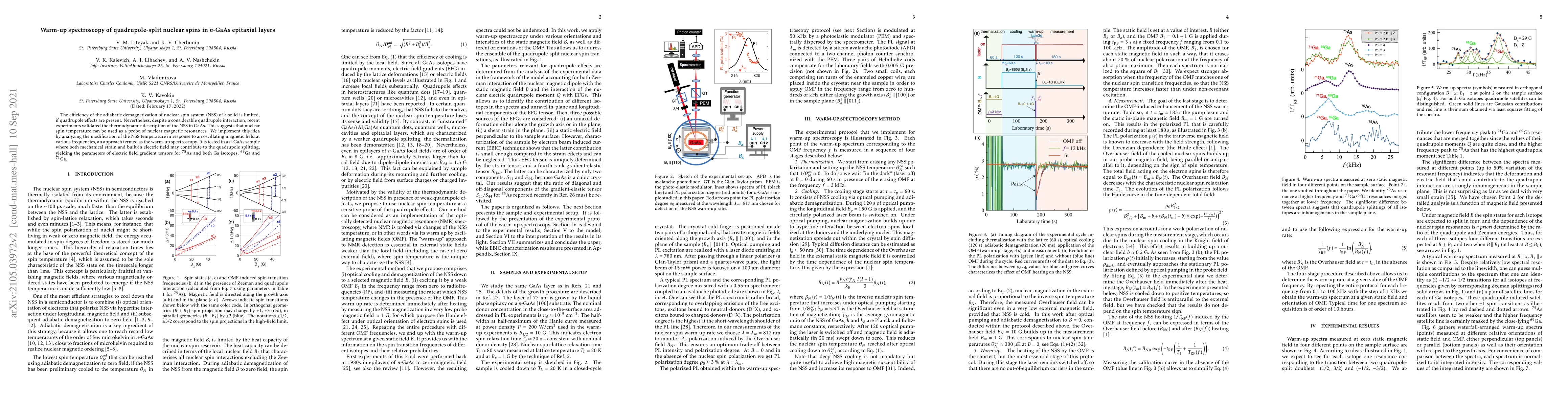 Thumbnail for Warm-up spectroscopy of quadrupole-split nuclear spins in n-GaAs
  epitaxial layers