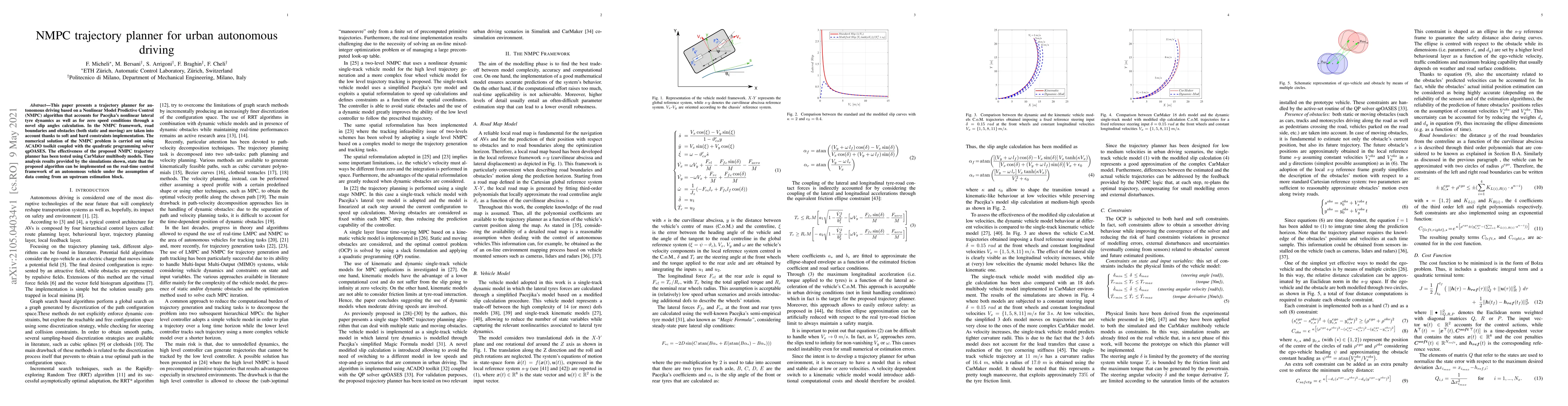 Thumbnail for NMPC trajectory planner for urban autonomous driving