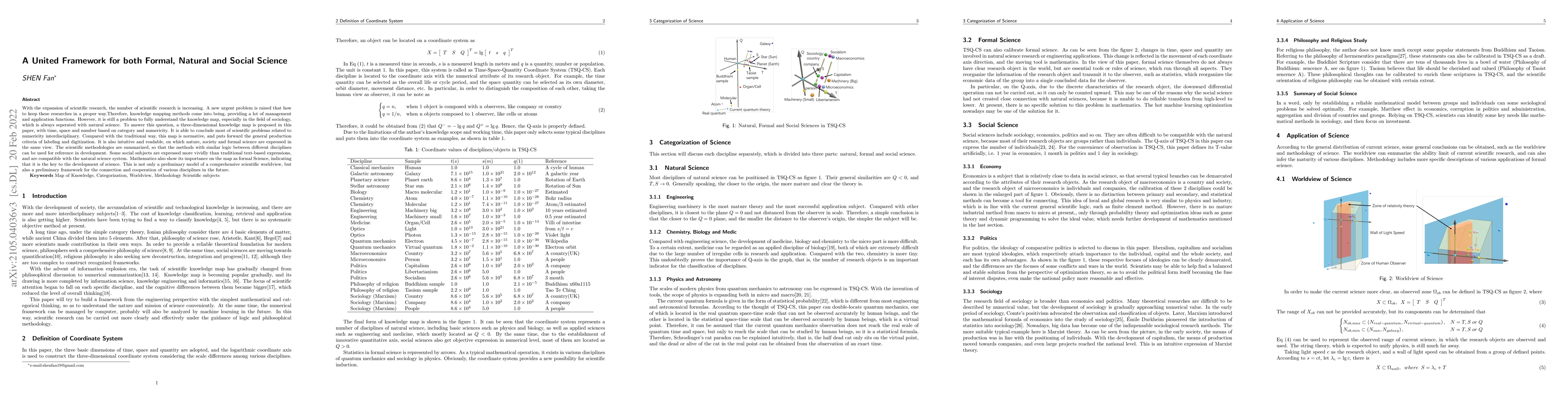 Thumbnail for A United Framework for both Formal, Natural and Social Science
