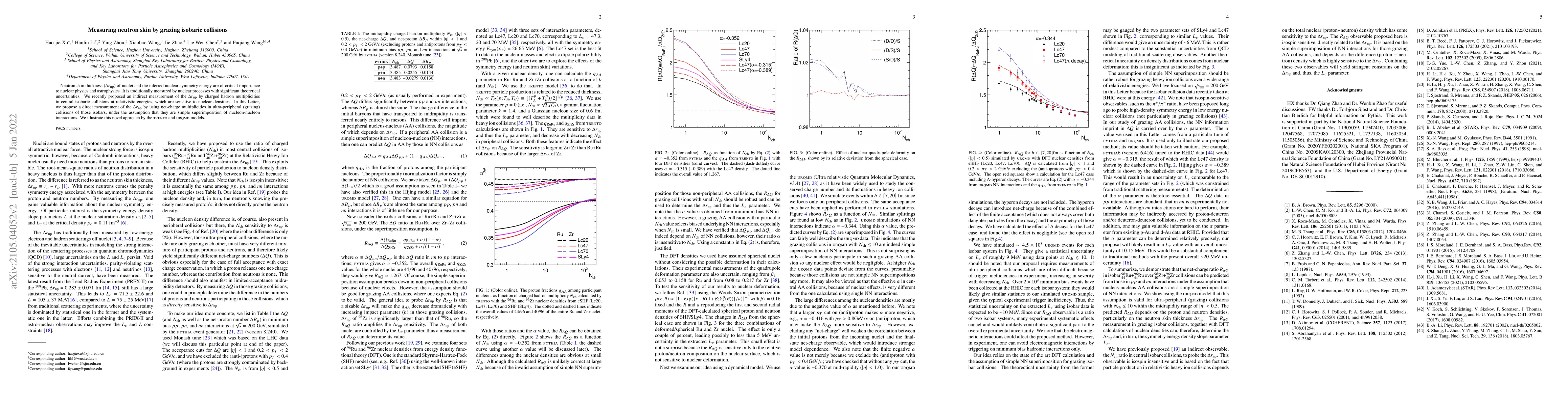 Thumbnail for Measuring neutron skin by grazing isobaric collisions