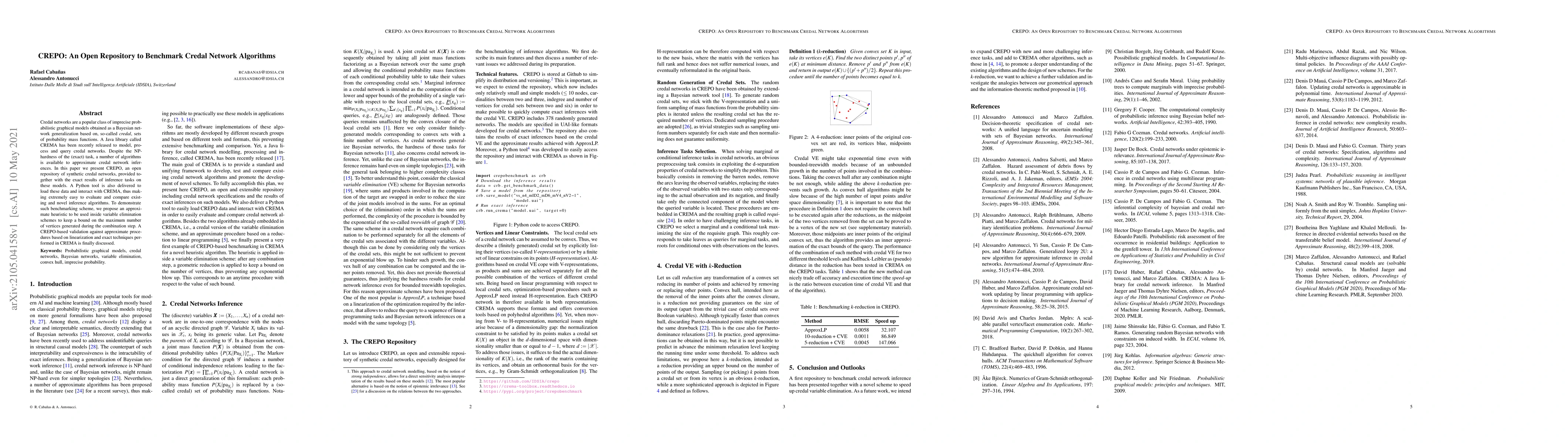 Thumbnail for CREPO: An Open Repository to Benchmark Credal Network Algorithms