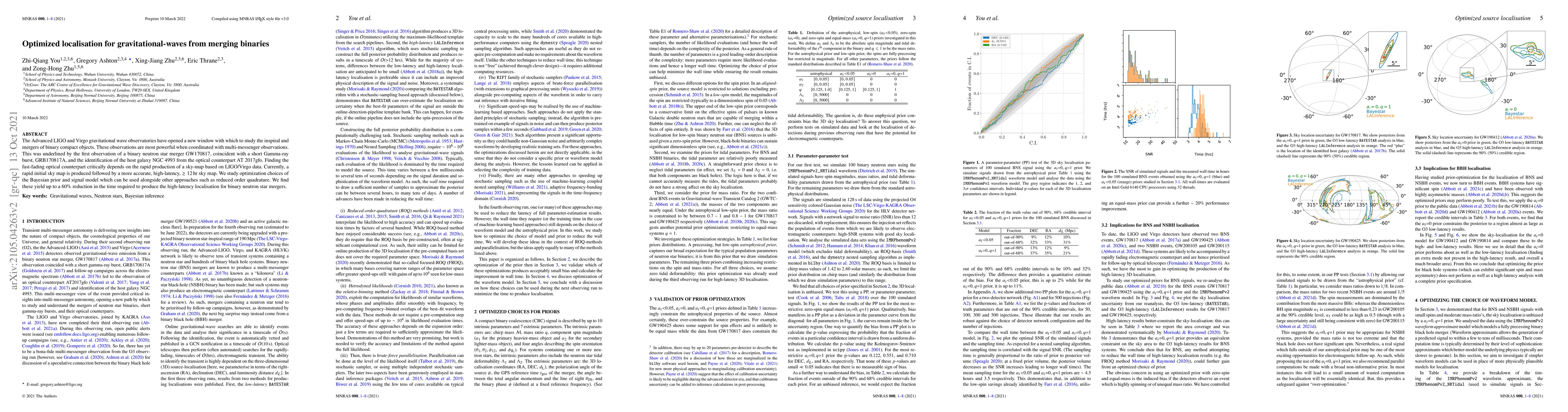 Thumbnail for Optimized localization for gravitational-waves from merging binaries