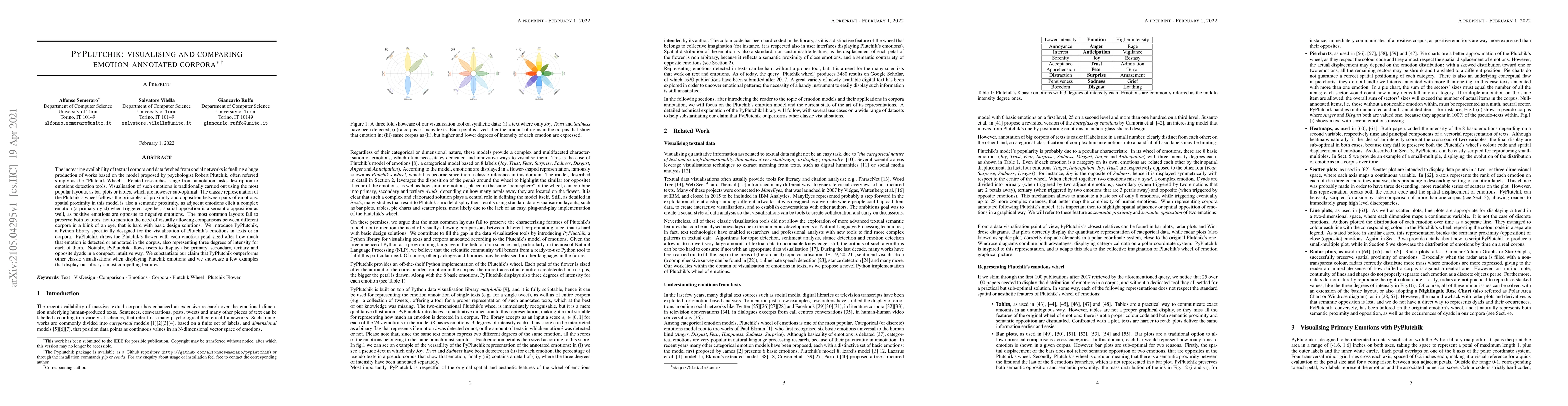 Thumbnail for PyPlutchik: visualising and comparing emotion-annotated corpora