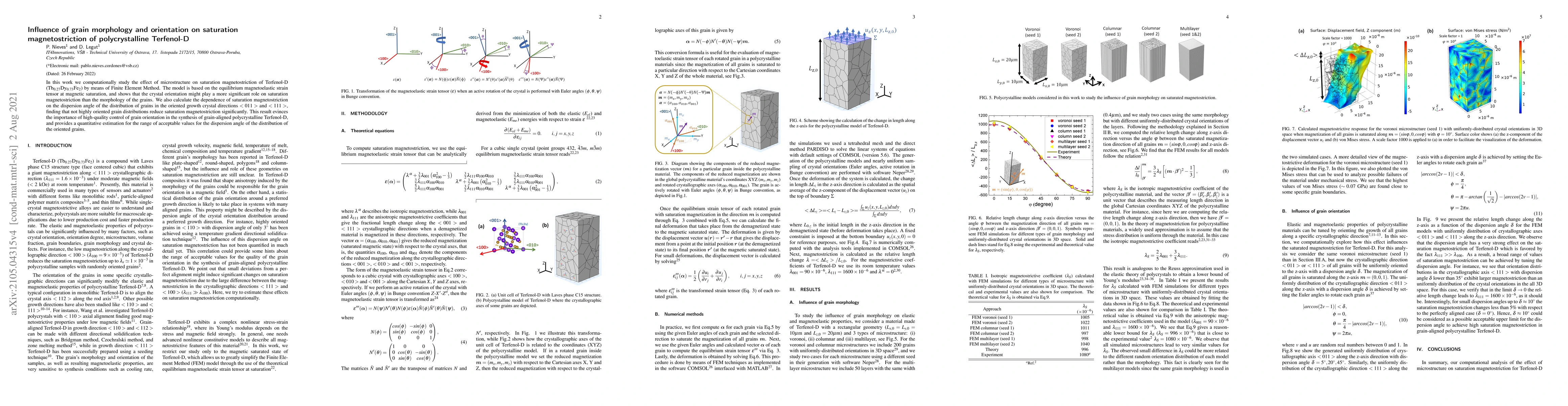 Thumbnail for Influence of grain morphology and orientation on saturation
  magnetostriction of polycrystalline Terfenol-D