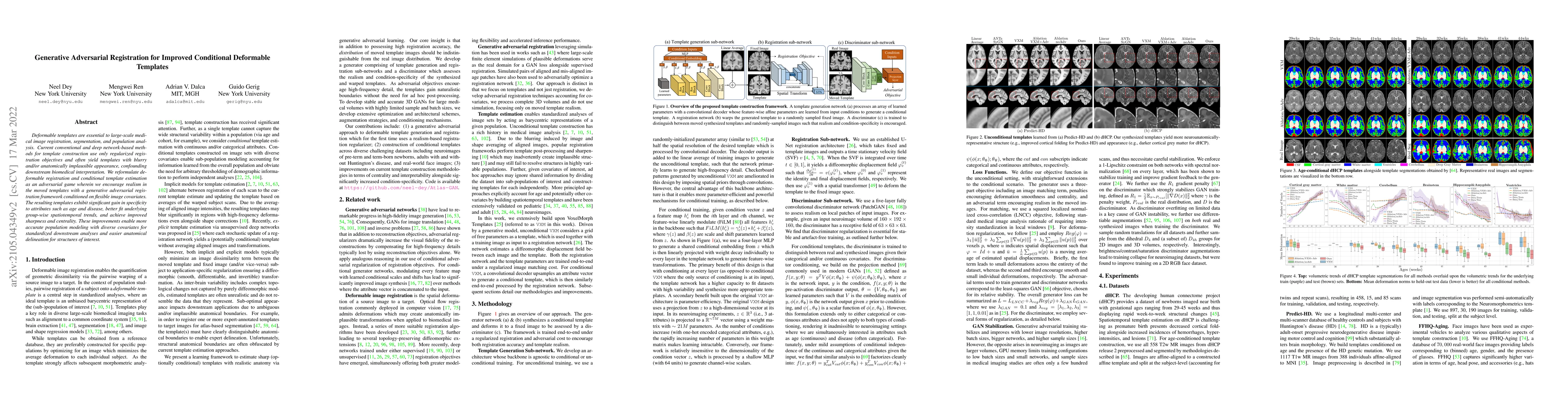 Thumbnail for Generative Adversarial Registration for Improved Conditional Deformable
  Templates