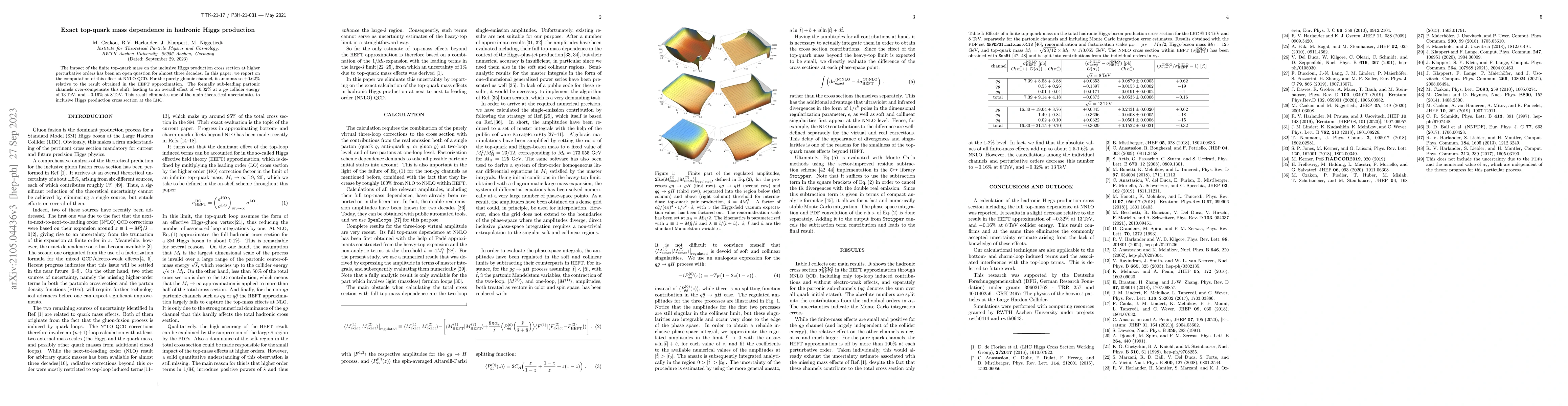 Thumbnail for Exact top-quark mass dependence in hadronic Higgs production