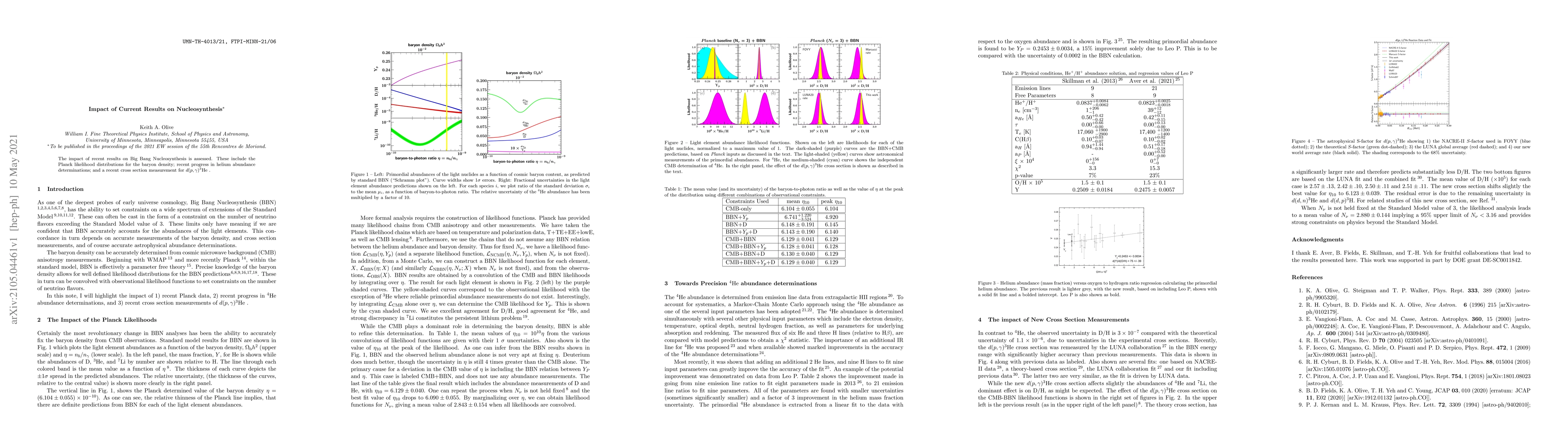 Thumbnail for Impact of Current Results on Nucleosynthesis