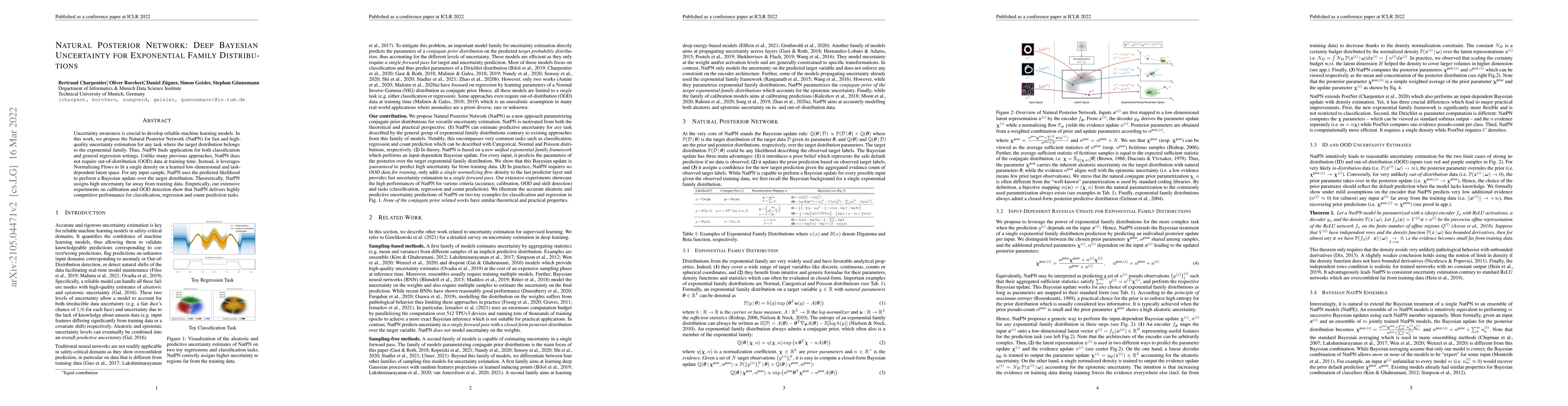 Thumbnail for Natural Posterior Network: Deep Bayesian Uncertainty for Exponential
  Family Distributions
