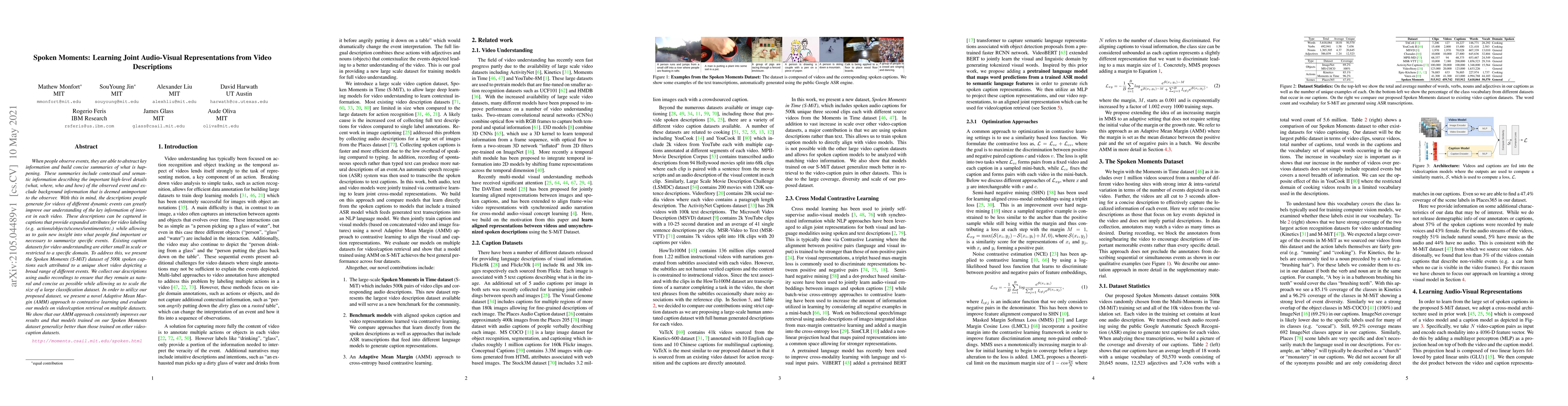 Thumbnail for Spoken Moments: Learning Joint Audio-Visual Representations from Video
  Descriptions