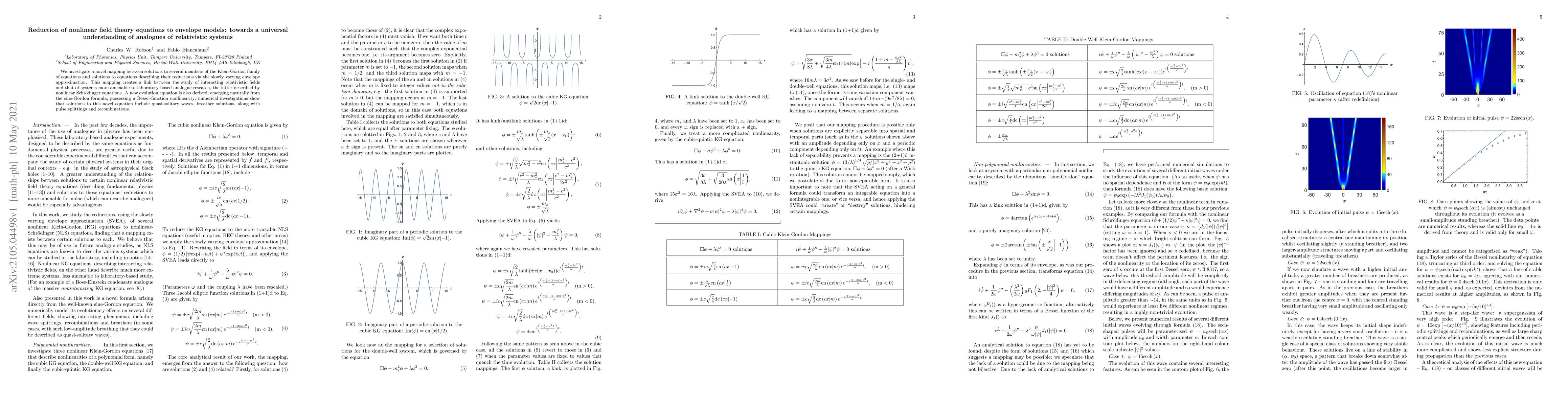 Thumbnail for Reduction of nonlinear field theory equations to envelope models:
  towards a universal understanding of analogues of relativistic systems