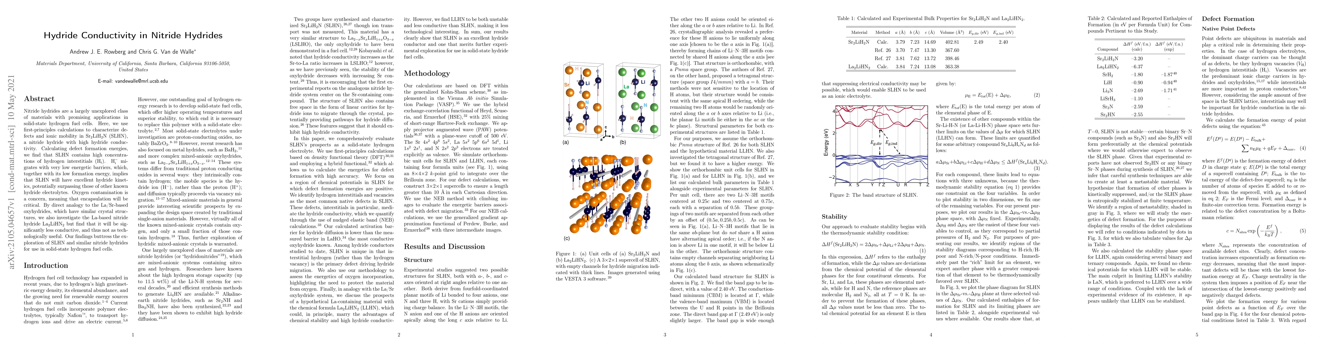 Thumbnail for Hydride Conductivity in Nitride Hydrides