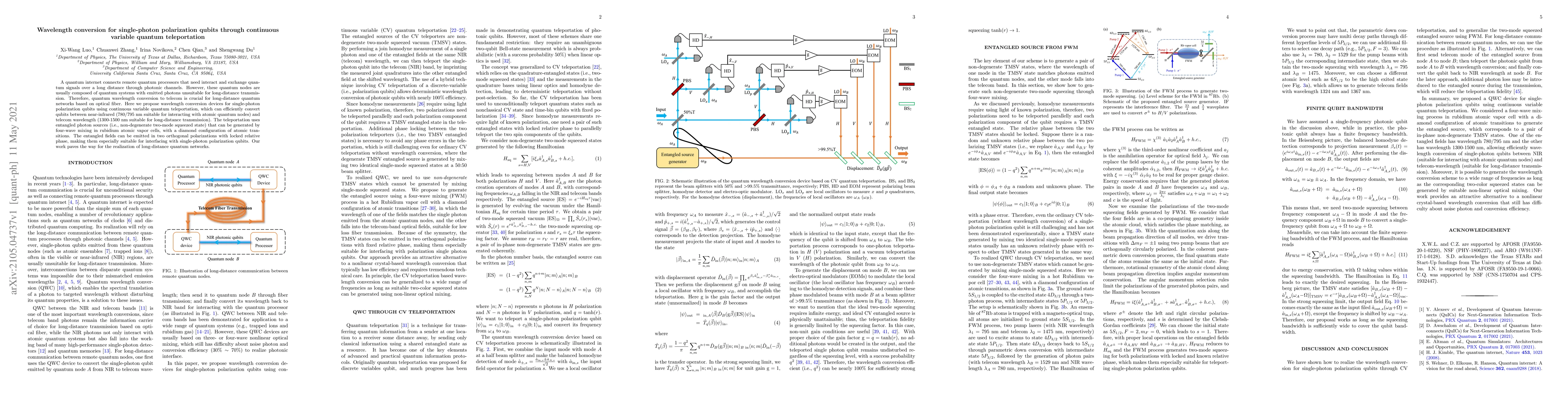 Thumbnail for Wavelength conversion for single-photon polarization qubits through
  continuous variable quantum teleportation