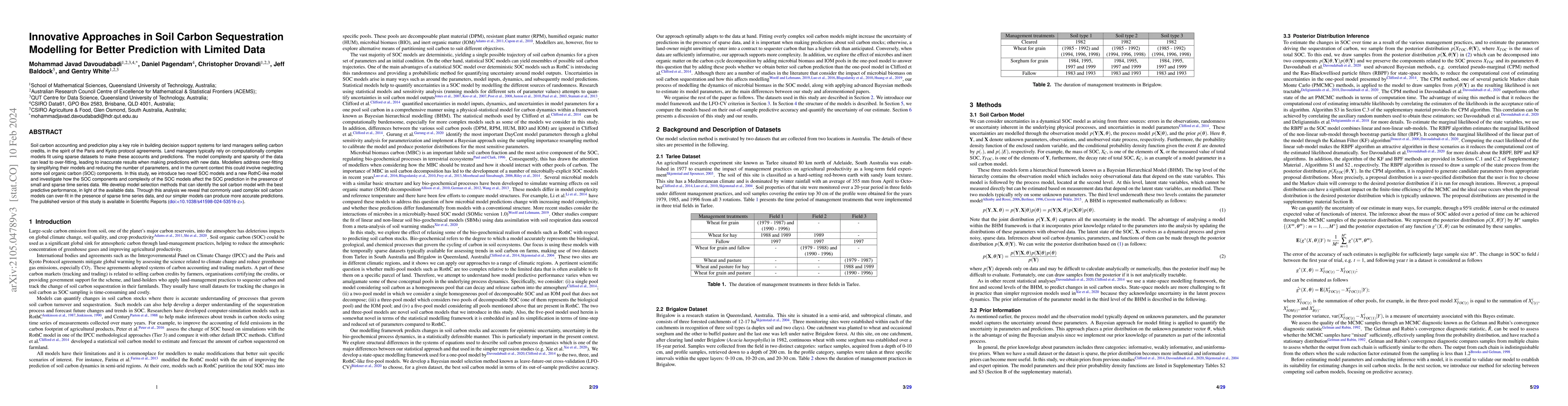 Thumbnail for Innovative Approaches in Soil Carbon Sequestration Modelling for Better
  Prediction with Limited Data
