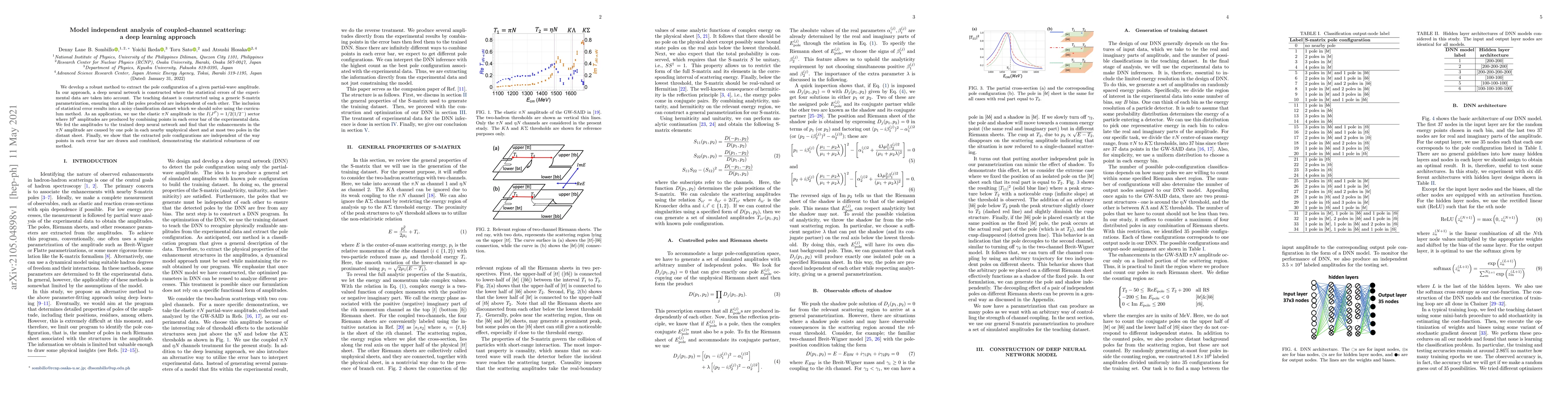 Thumbnail for Model independent analysis of coupled-channel scattering: a deep
  learning approach