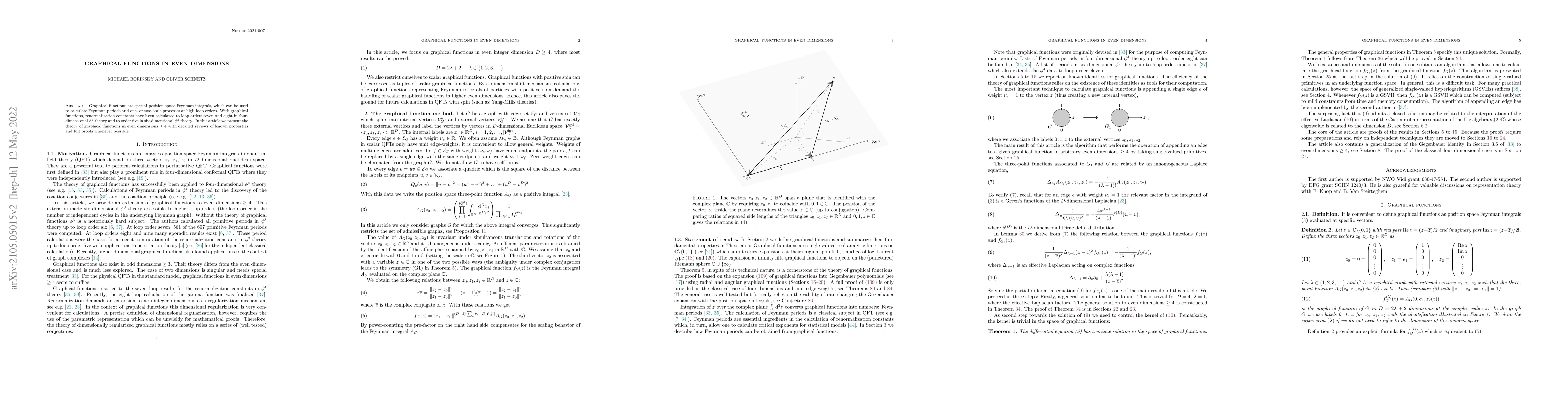 Thumbnail for Graphical functions in even dimensions