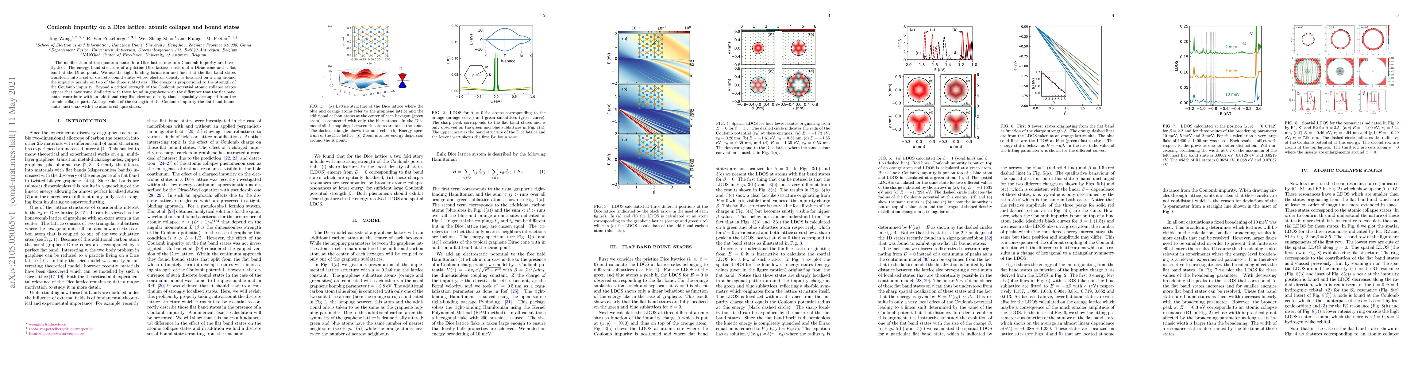 Thumbnail for Coulomb impurity on a Dice lattice: atomic collapse and bound states