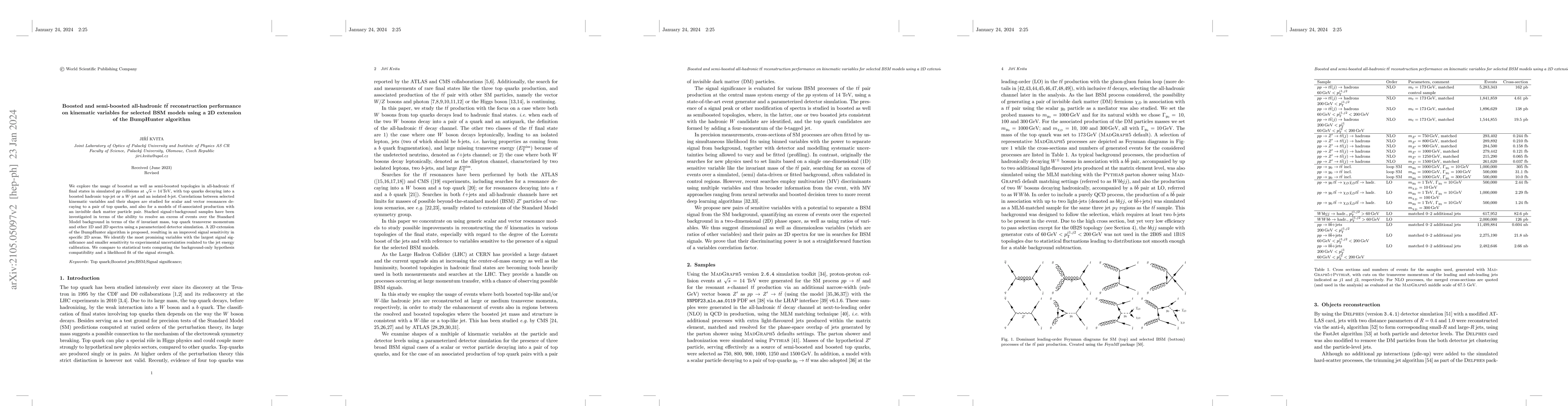 Thumbnail for Boosted and semi-boosted all-hadronic $t\bar{t}$ reconstruction
  performance on kinematic variables for selected BSM models using a 2D
  extesion of the BumpHunter algorithm