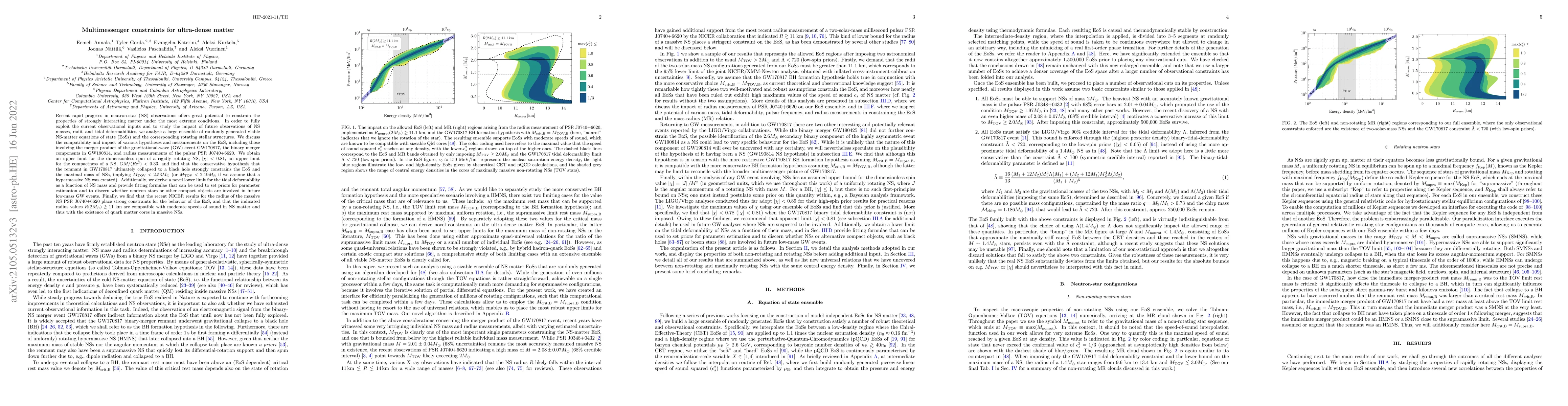 Thumbnail for Multimessenger constraints for ultra-dense matter