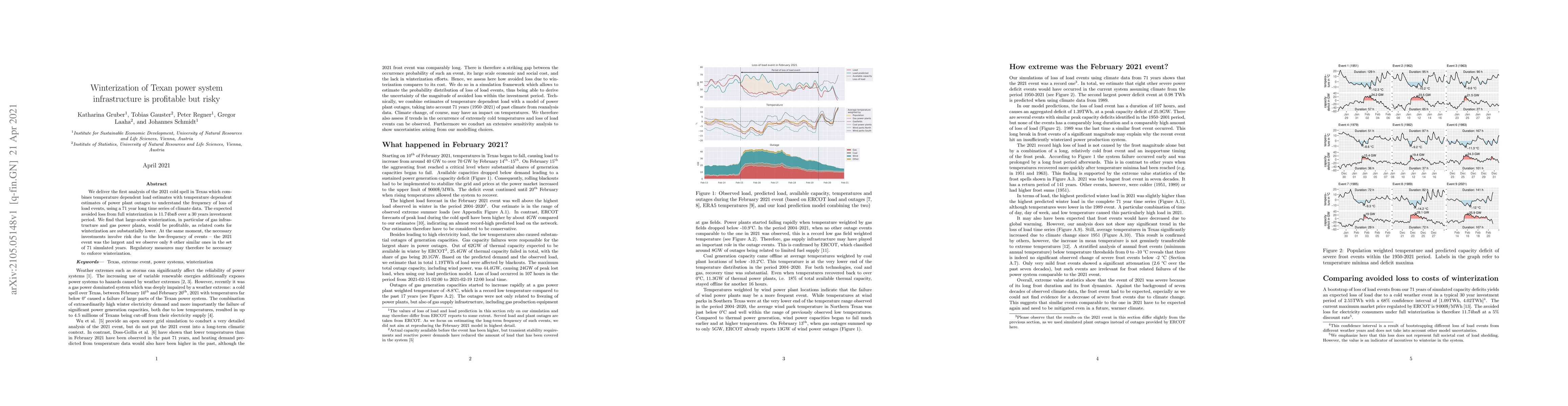 Thumbnail for Winterization of Texan power system infrastructure is profitable but
  risky