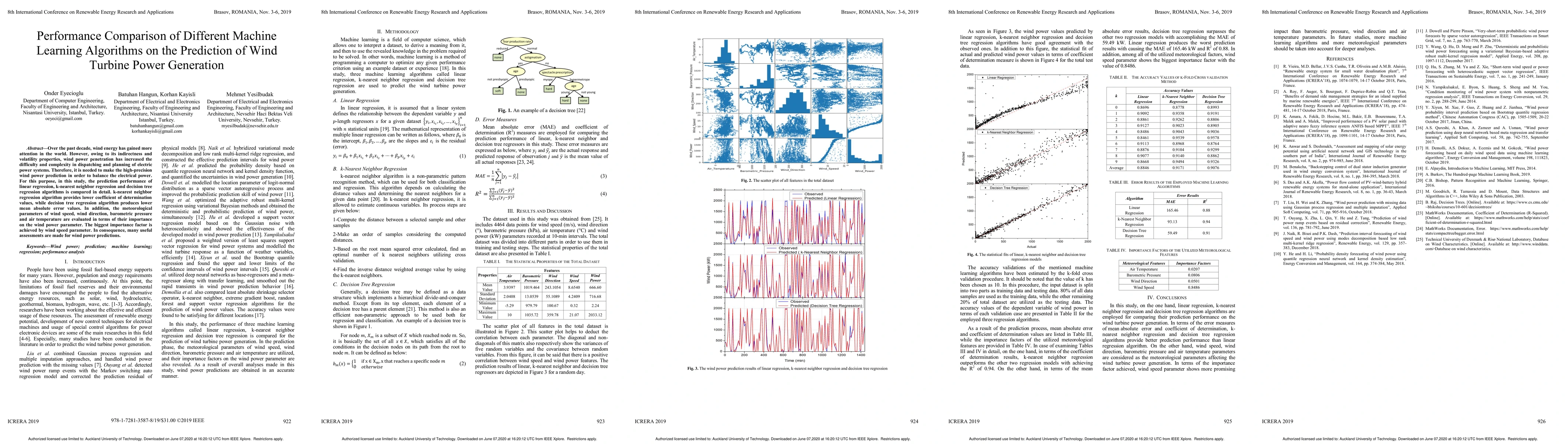 Thumbnail for Performance Comparison of Different Machine Learning Algorithms on the
  Prediction of Wind Turbine Power Generation