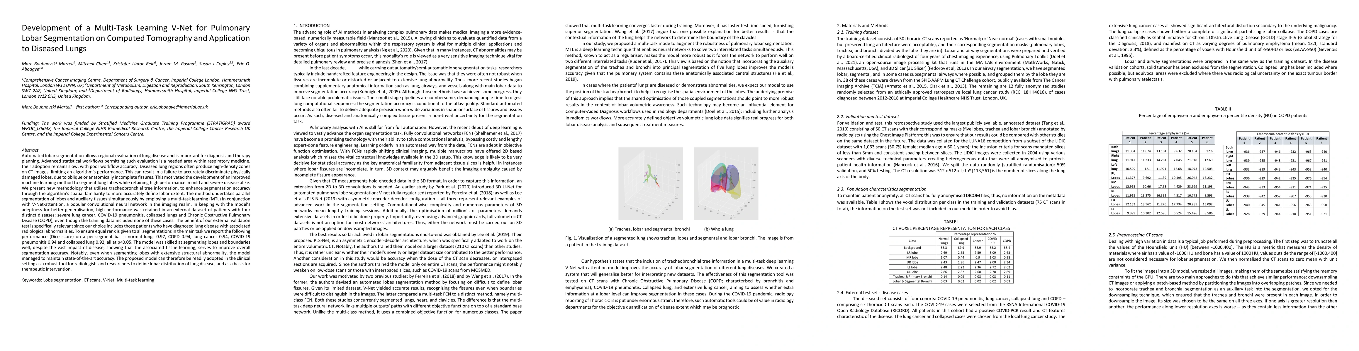 Thumbnail for Development of a Multi-Task Learning V-Net for Pulmonary Lobar
  Segmentation on Computed Tomography and Application to Diseased Lungs