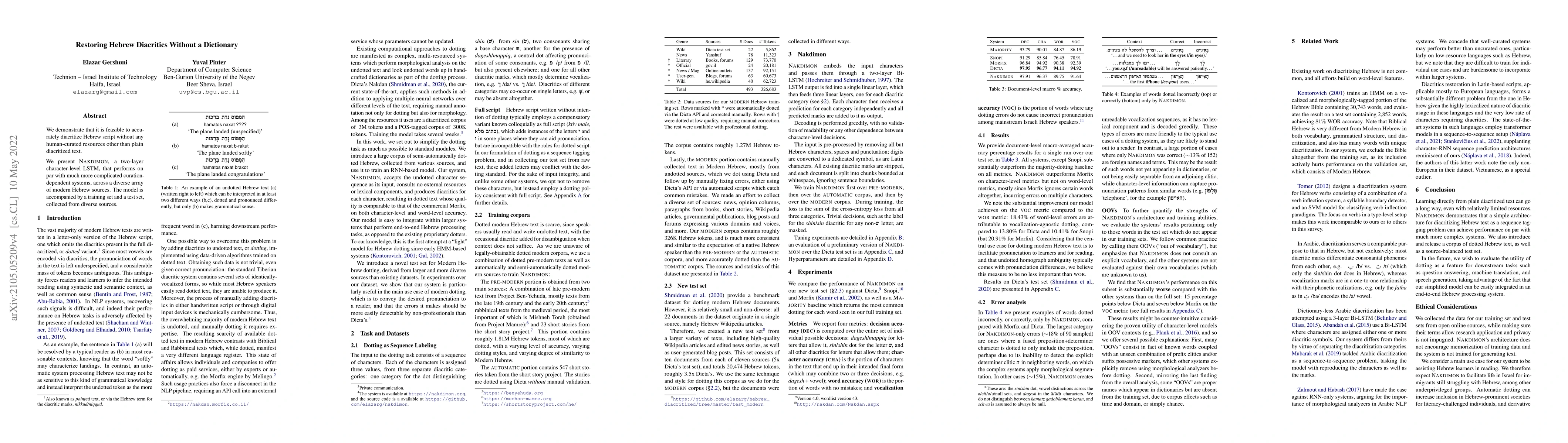 Thumbnail for Restoring Hebrew Diacritics Without a Dictionary