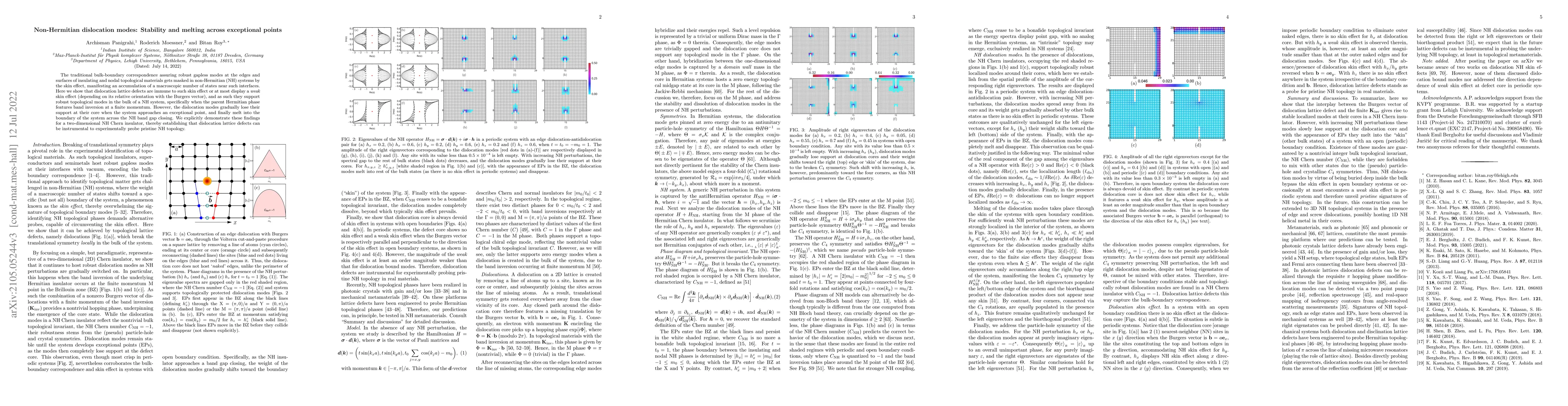 Thumbnail for Non-Hermitian dislocation modes: Stability and melting across
  exceptional points
