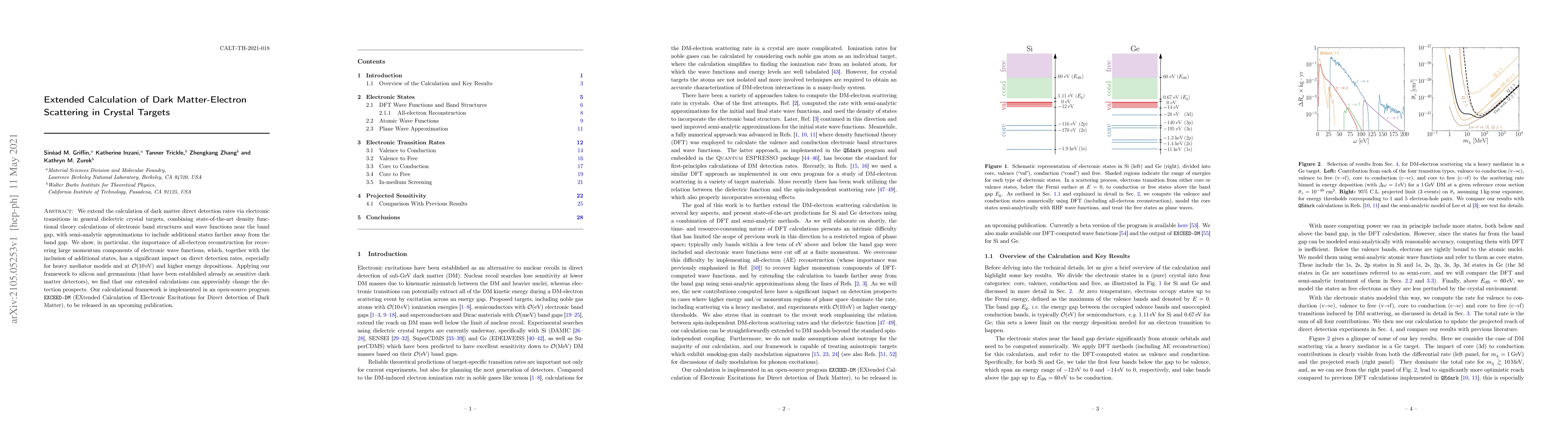 Thumbnail for Extended Calculation of Dark Matter-Electron Scattering in Crystal
  Targets