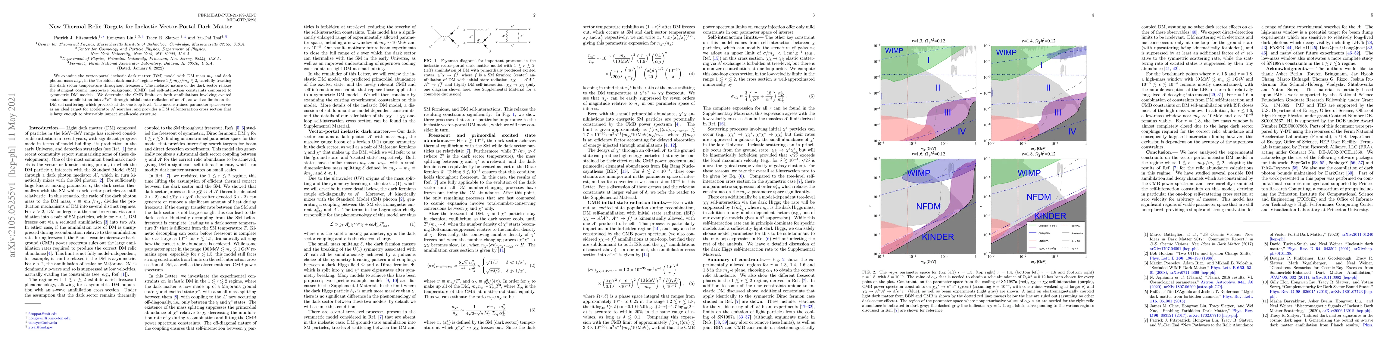 Thumbnail for New Thermal Relic Targets for Inelastic Vector-Portal Dark Matter