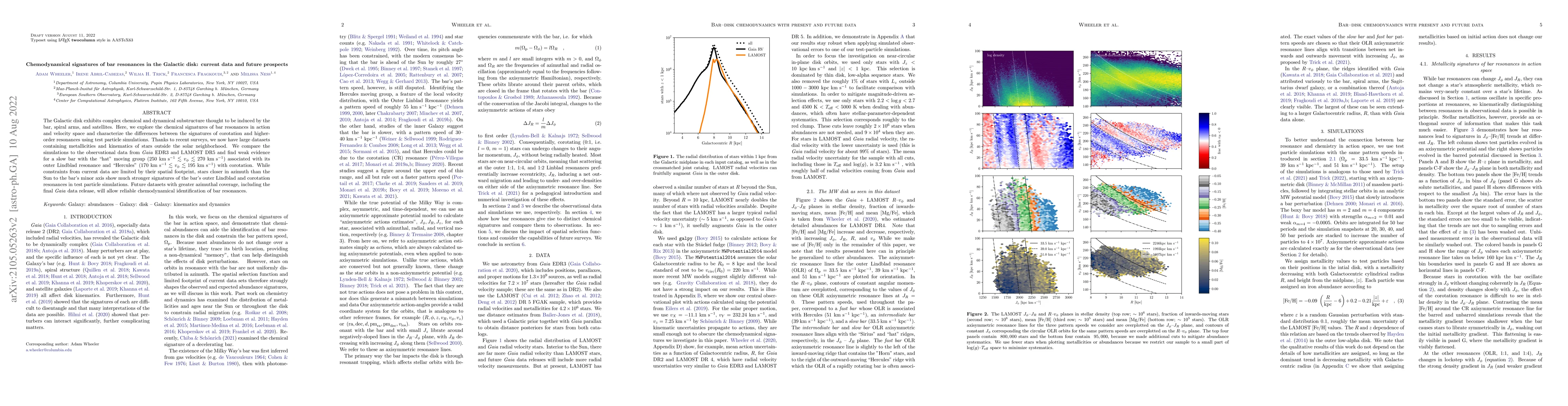 Thumbnail for Chemodynamical signatures of bar resonances in the Galactic disk:
  current data and future prospects