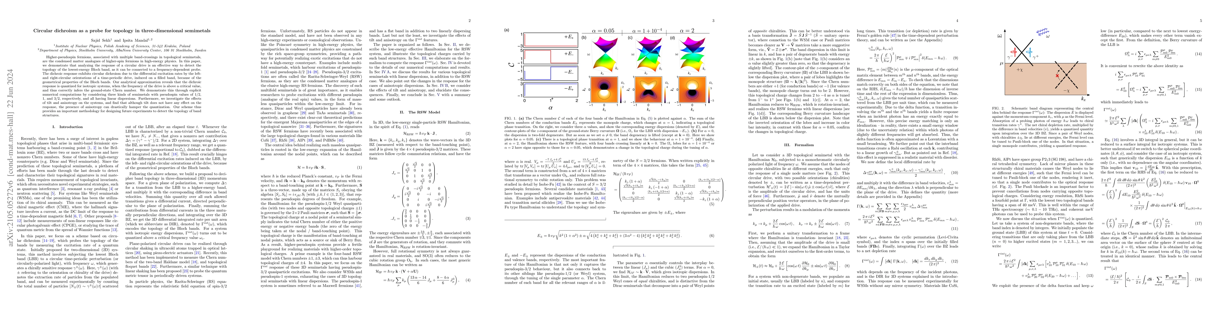 Thumbnail for Circular dichroism as a probe for topology in three-dimensional
  semimetals
