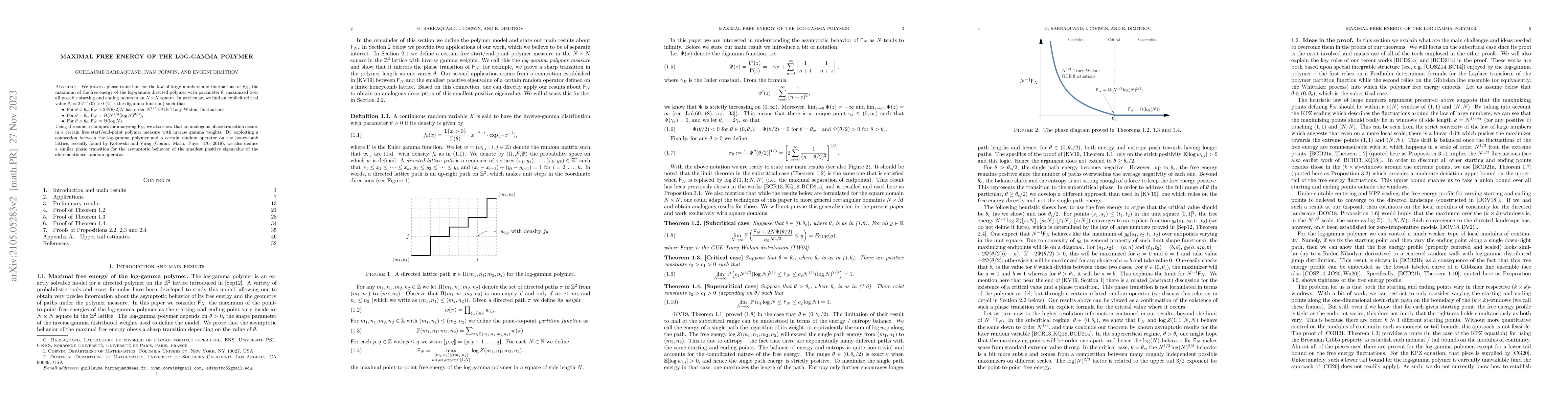 Thumbnail for Maximal free energy of the log-gamma polymer