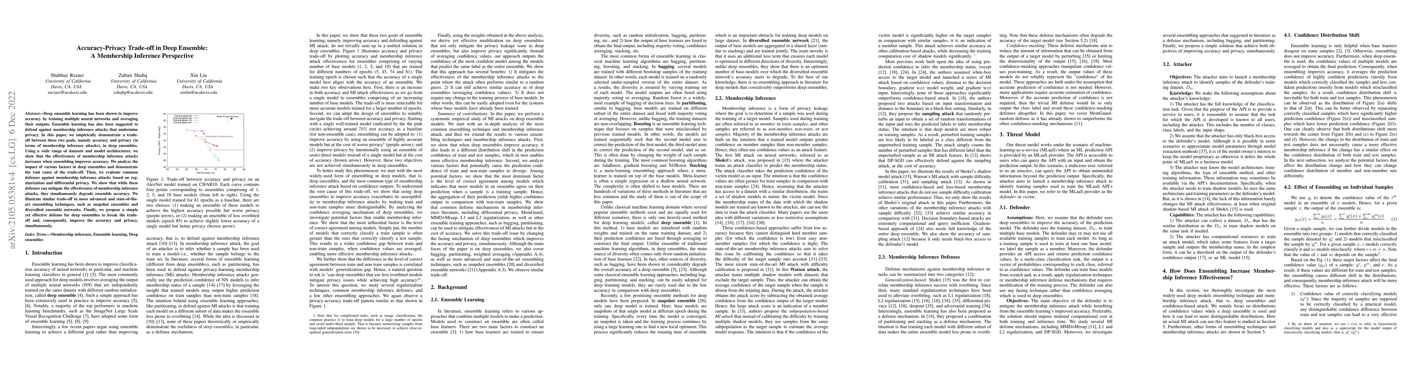 Thumbnail for Accuracy-Privacy Trade-off in Deep Ensemble: A Membership Inference
  Perspective