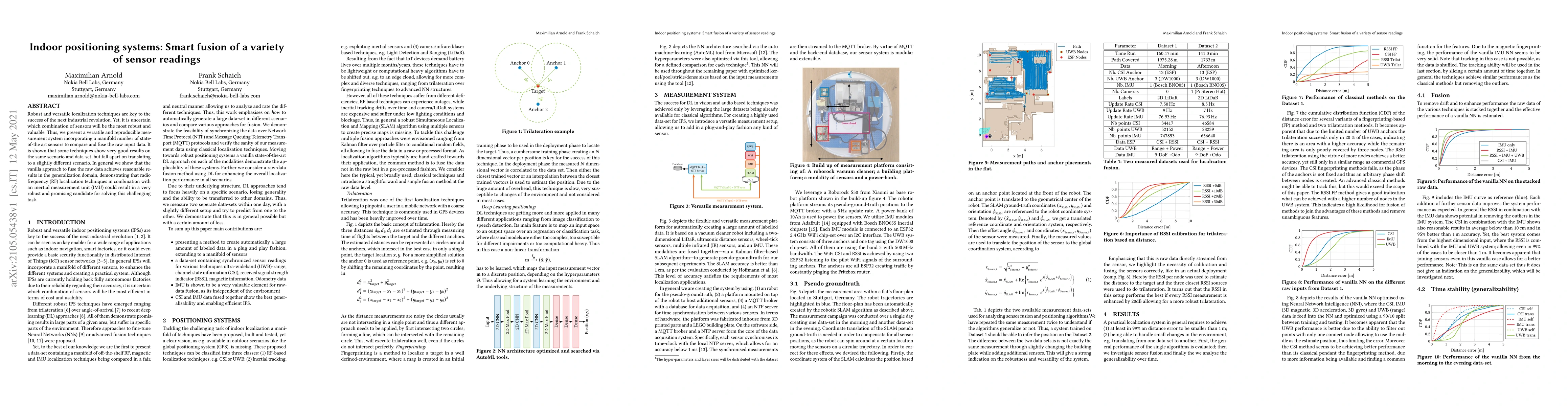 Thumbnail for Indoor positioning systems: Smart fusion of a variety of sensor readings