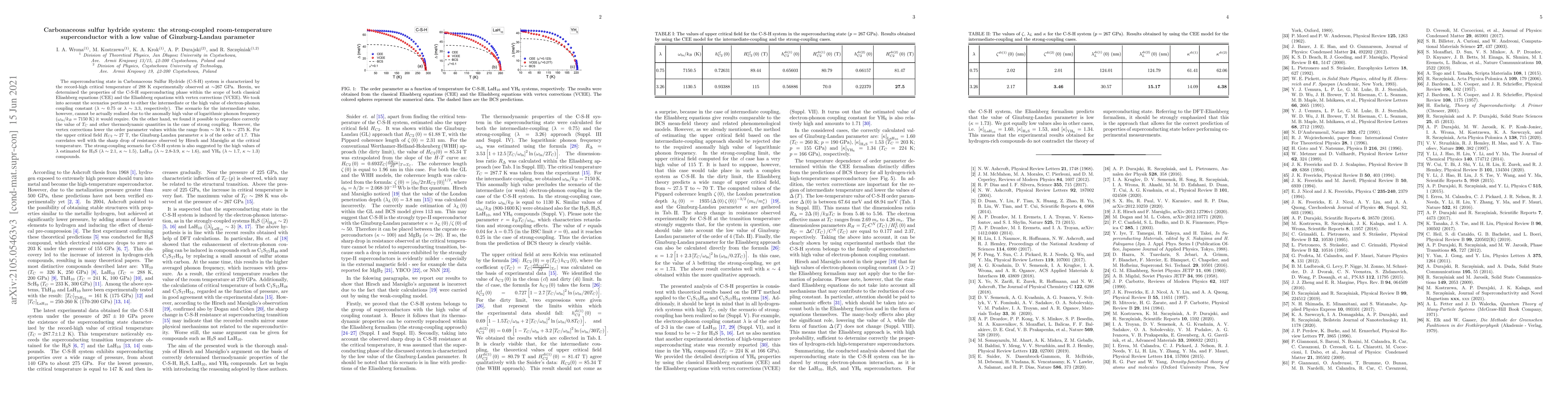 Thumbnail for Carbonaceous sulfur hydride system: the strong-coupled room-temperature
  superconductor with a low value of Ginzburg-Landau parameter