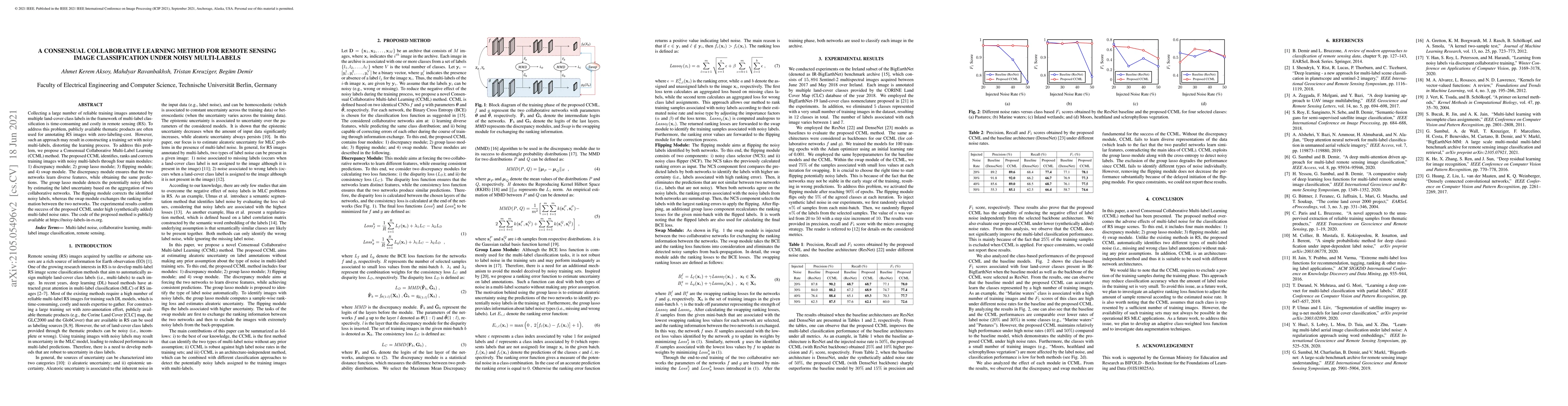 Thumbnail for A Consensual Collaborative Learning Method for Remote Sensing Image
  Classification Under Noisy Multi-Labels