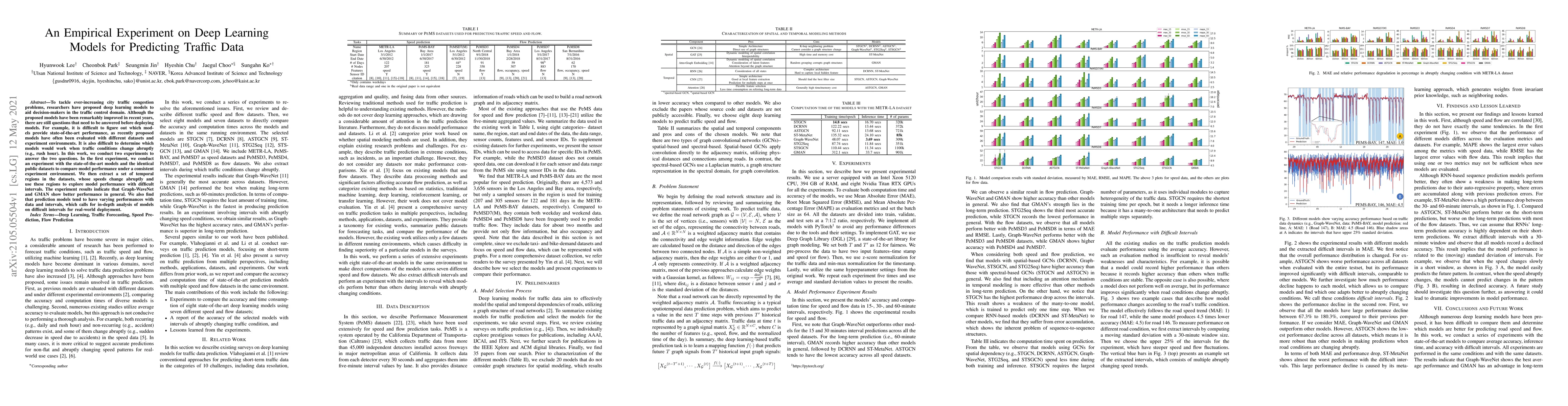 Thumbnail for An Empirical Experiment on Deep Learning Models for Predicting Traffic
  Data